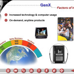 GenX 14